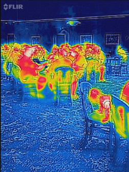 Infrared People
